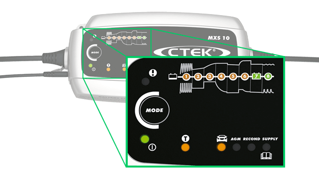 POUNI---CTEK-pametni-PRO-polnilec-akumulatorjev-MXS10-display