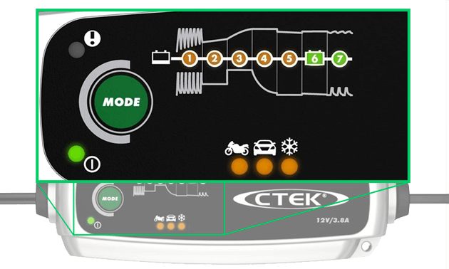 POUNI---CTEK-pametni-polnilec-in-vzdrzevalec-akumulatorja-mxs-3-8